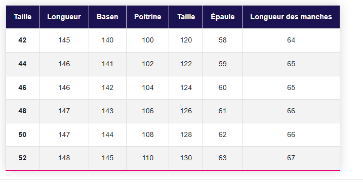 Abaya Fonctionnelle et Stylée à Fermeture Éclair et Taille Ajustée – kaki